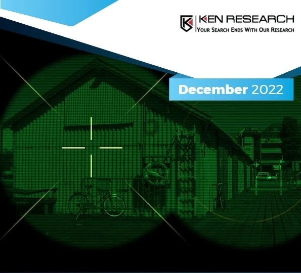 Global Night Vision Device Market: Ken Research