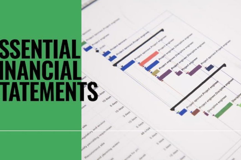 Which Financial Statements Are Vital For Annual Report?