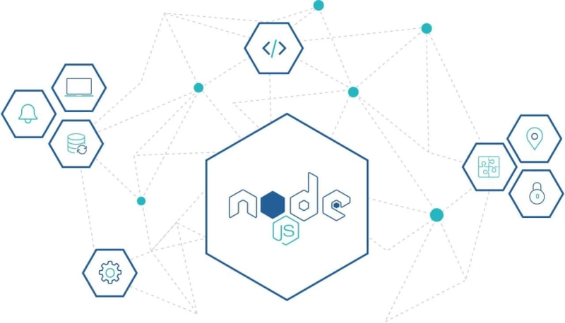 Unleashing Innovation: Exploring the Potential of Node.js Development Services