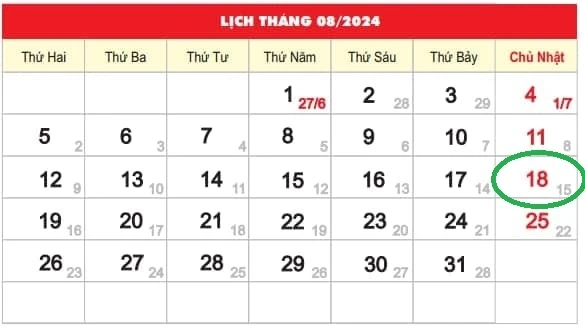 Đồ Cúng Sài Gòn