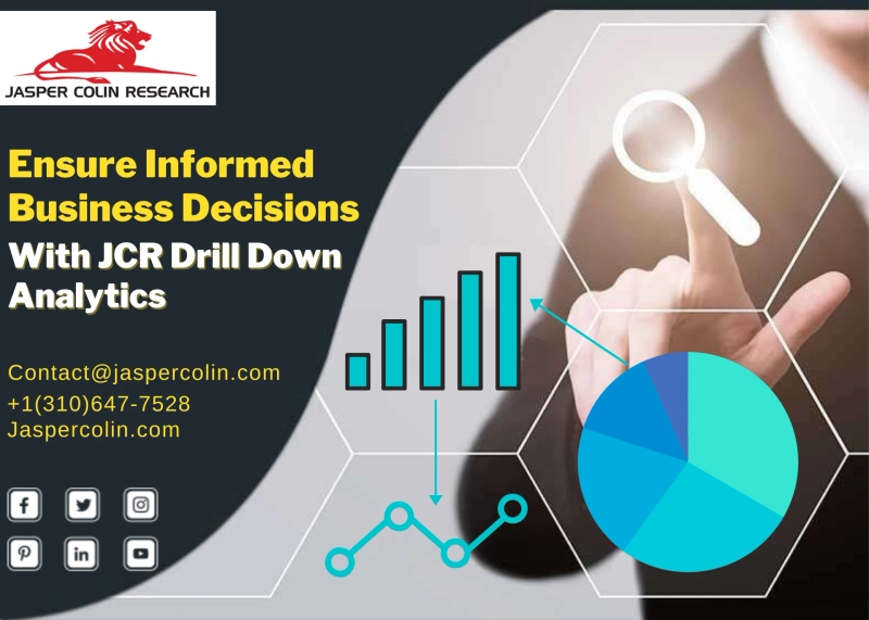 Drill Down Analytics for in-depth Data Analysis
