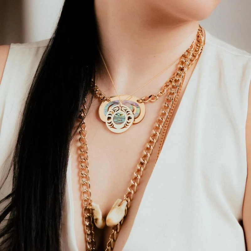 The Timeless Appeal of a Handmade Jewelry Necklace in Modern Fashion