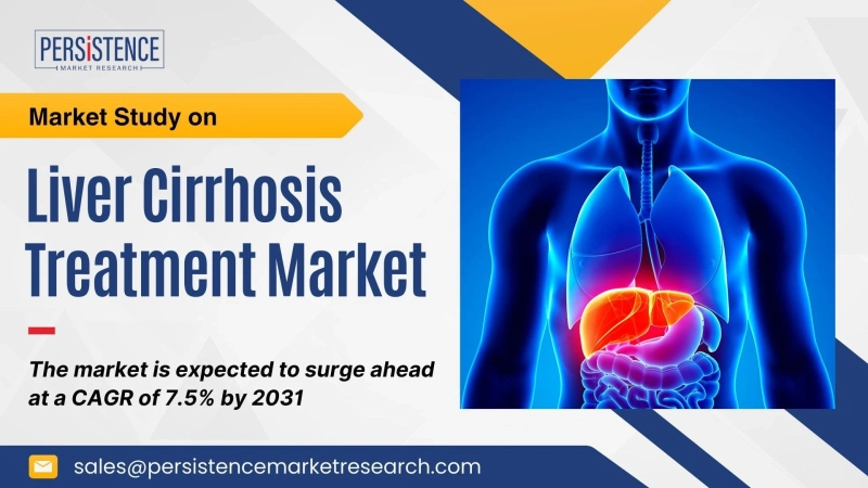 Liver Cirrhosis Treatment Market: Forecasting Future Growth