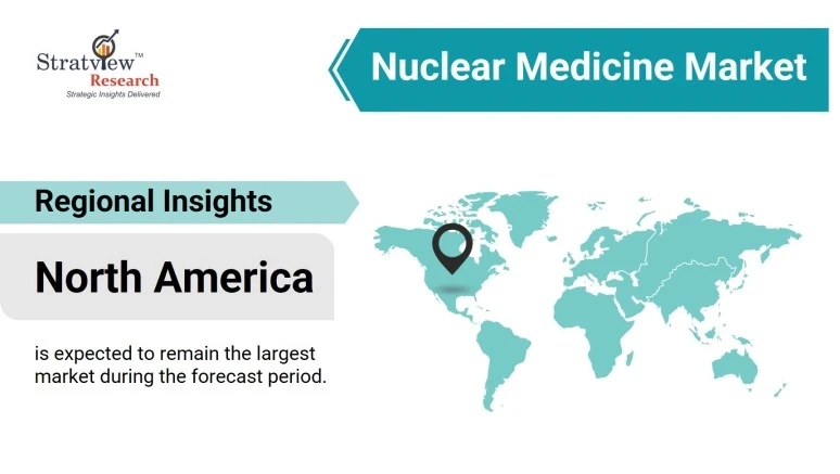 Glowing Strong: Growth Projections for the Nuclear Medicine Market