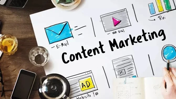 The Power of Content Marketing: How to Create Compelling Content