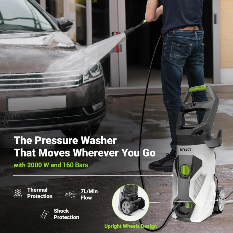How to Choose the Right Pressure Washer for Your Car