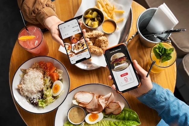 Unlocking the Potential: Food And Beverage E Commerce Market Trends and Opportunities 2023-2032