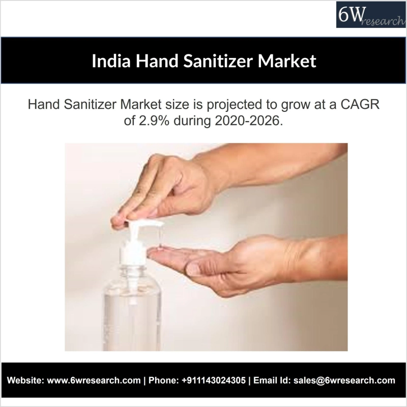 India Hand Sanitizer Market (2020-2026) | Revenue, Forecast & 6wresearch
