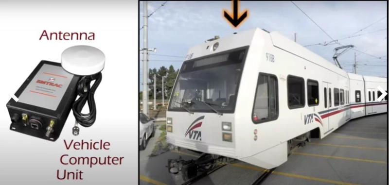 What are the current scenarios of traffic signal monitoring system?