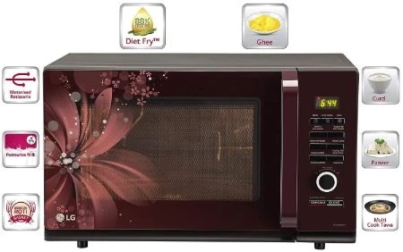 Best Microwave Oven in India 2021 | Buyer’s Guide & Reviews