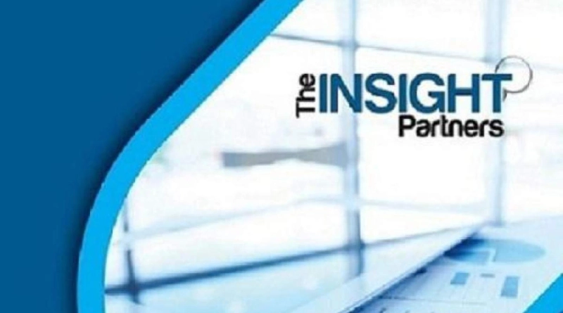 Automotive Sensors Market Top Players, Growth Opportunities and Current Status by 2027