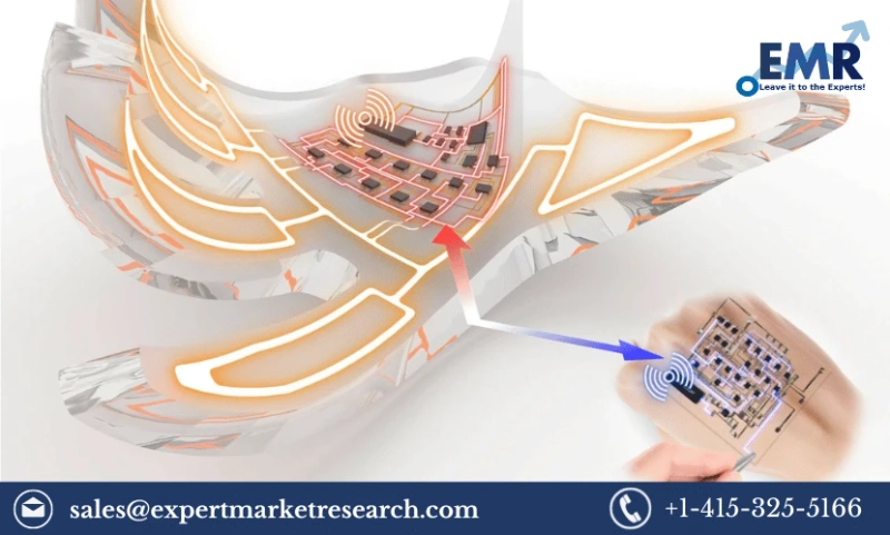 evolutionizing Healthcare: Electronic Skin Market Insights