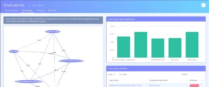 Code Plagiarism Detector