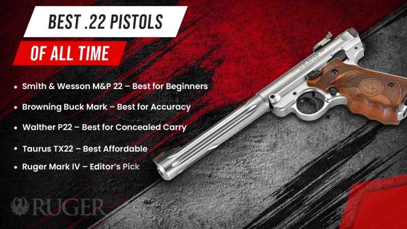 5 Top .22LR pistols: Best 22 Pistol (2026)