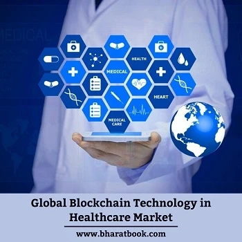 Global Blockchain Technology in Healthcare Market