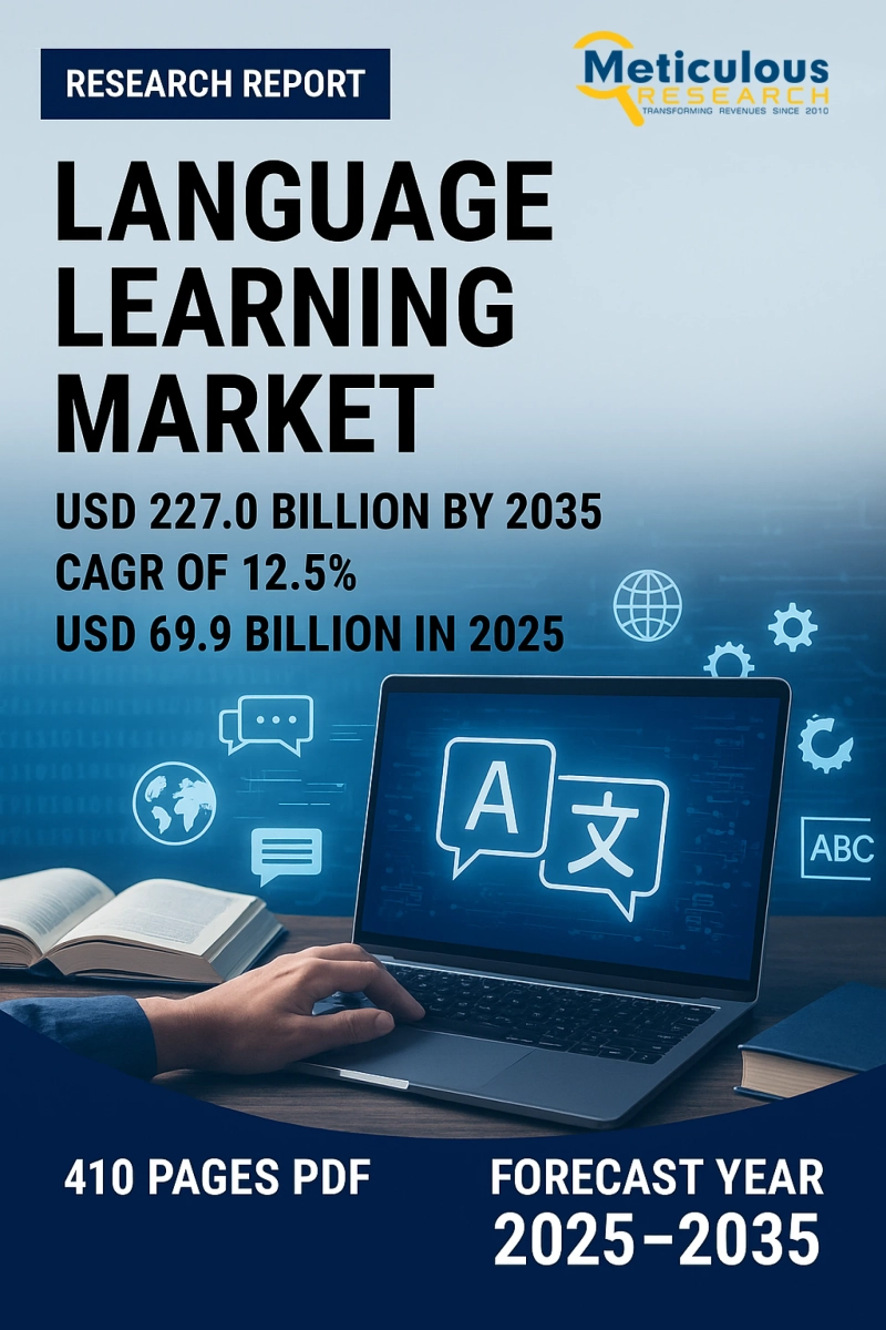 Language Learning Market by Size, Share, Forecast, & Trends