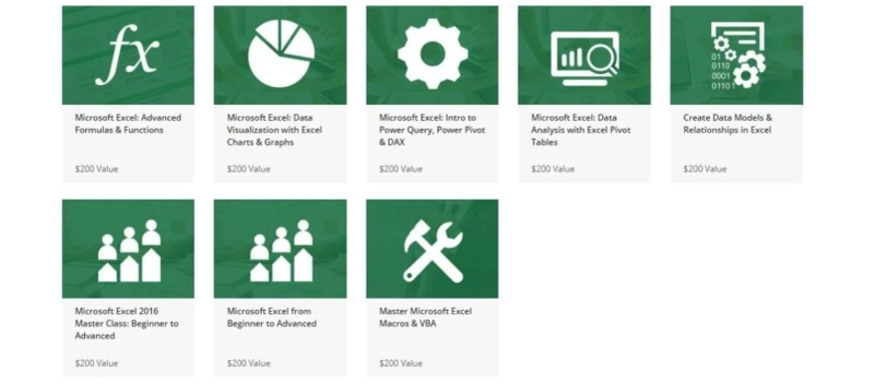 How to move columns in Microsoft Excel