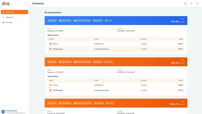 Soccer API Tools That Transform Live Scores into Actionable Insights