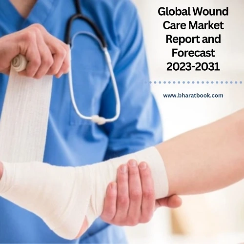 Global Wound Care Market Report and Forecast 2023-2031