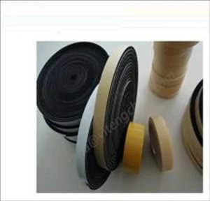 Global Automotive Foam Market Rapid Boost in Business Growth, Demand and Size-share analysis 2022-2028