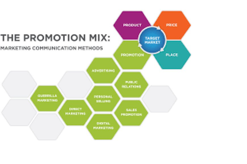 Why to Choose School of Meaningful Experiences?