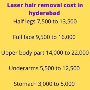 Laser Hair Removal Cost In Hyderabad, India