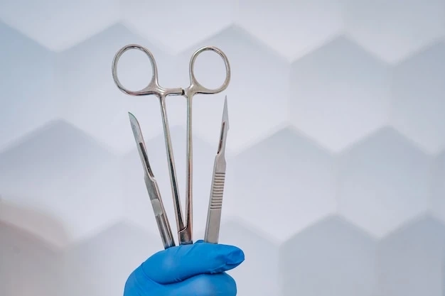 Minimally Invasive Surgical Devices Market Size