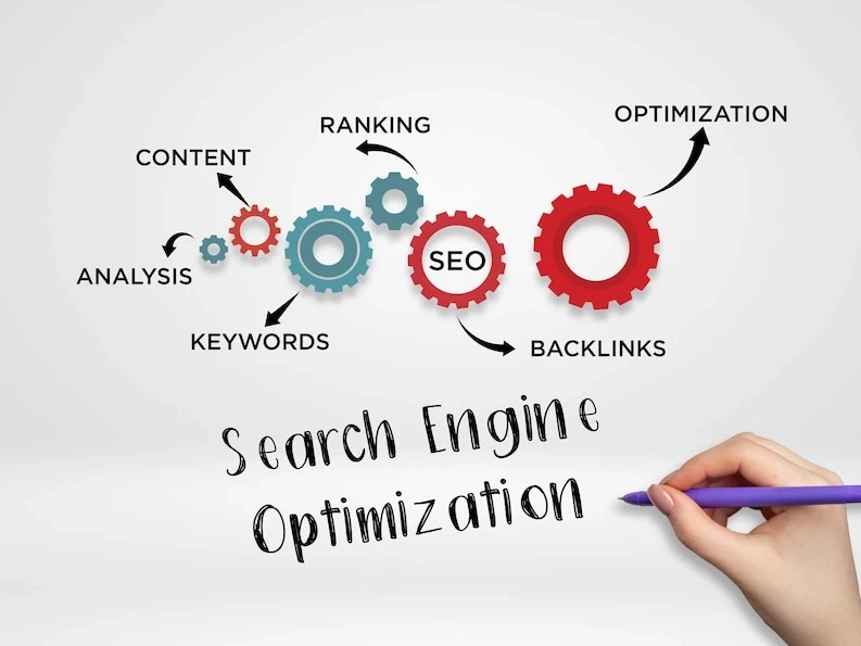 Top 5 SEO Content Writing Tools You Can’t Afford to Miss in 2023