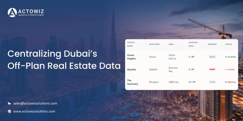 Off-Plan Real Estate Data Dubai – 50+ Developers | Actowiz