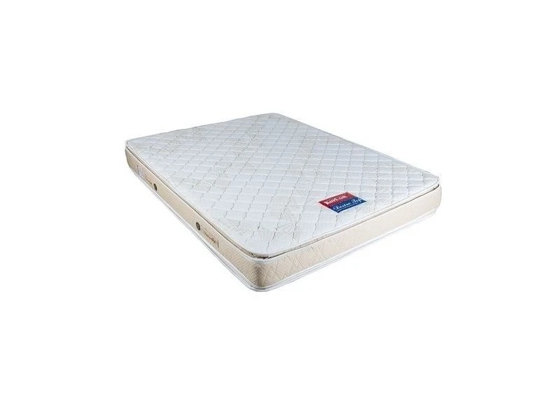 6 Steps to Choose Best Mattress For a Good Night Sleep
