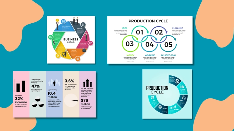 Creating Impactful Infographics: A Comprehensive Guide with Examples