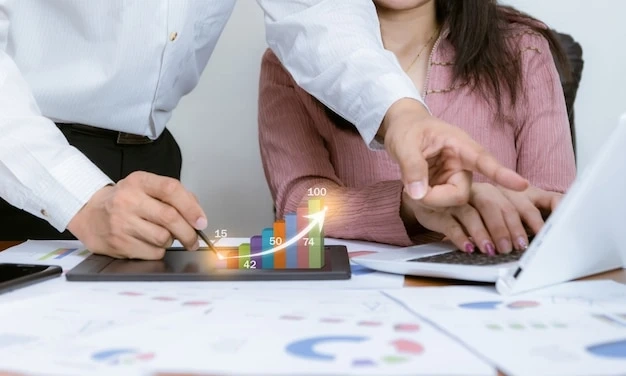 Machine Learning in Manufacturing Market Insights: Analyzing Size, Share, Growth, and Demand