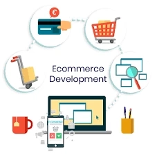 Boost Your Online Sales with Expert Ecommerce Web Designers Services