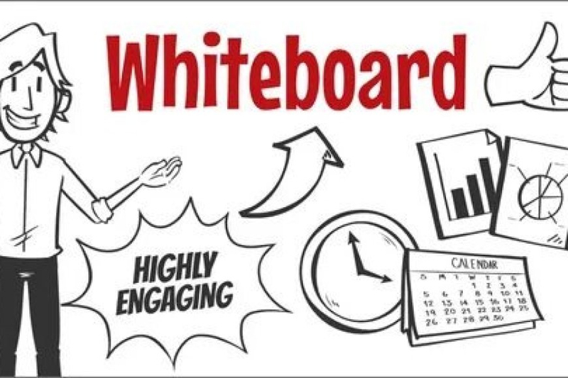 Unleashing Creativity: A Deep Dive into Whiteboard Video Apps
