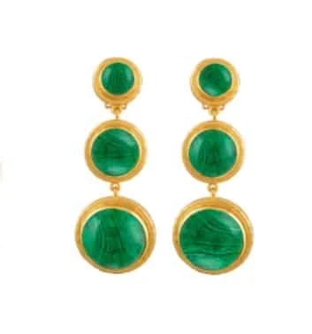 Best ways to master buying rings for women online