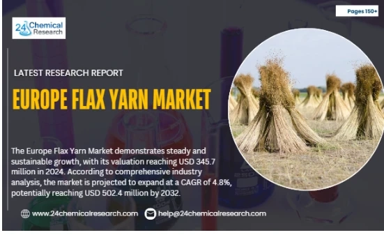 Europe Flax Yarn Market Forecast Report 2025–2032: Segment Insights, Innovation Trends & Leading Players