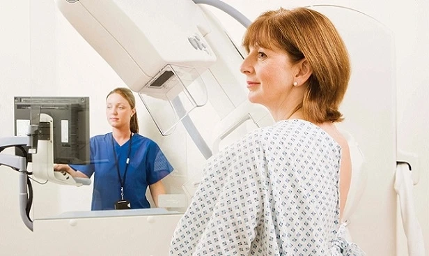 Global Breast Imaging Technologies Market Industry, Size, Share and Opportunity, Challenges and Development by 2028