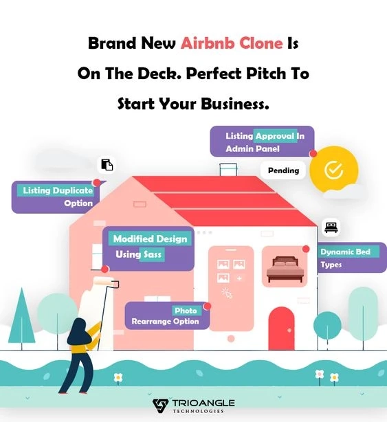 New Airbnb Features in 2020