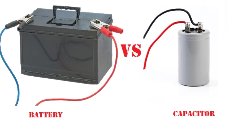 Automotive Battery/Capacitor Parts Market Analysis Based On Development Strategy, Industry Statistic