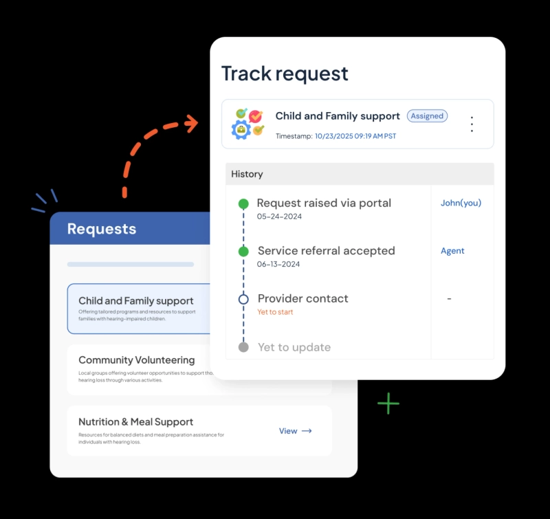 Community Referral Management Software: Transforming Nonprofit Collaboration and Client Care