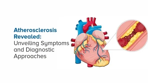Atherosclerosis Drugs Market Long-Term Outlook: Strategic Opportunities and Future Growth Potential