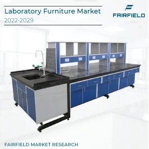 Laboratory Furniture Market Professional Survey Report By Product, Application, Manufacturers and Sales data by 2029