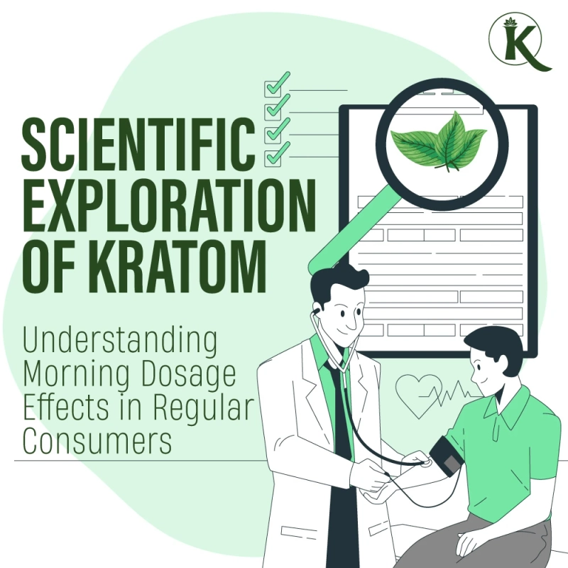 Scientific Breakthrough: Understanding Responses to Morning Kratom Doses