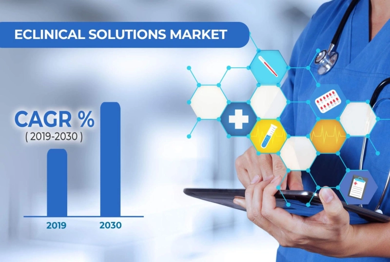 Charting the Course: Global Leaders in eClinical Technologies