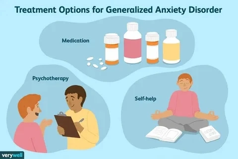 Dialectical Behavior Therapy (DBT) as an Empowering Modality for Treating Anxiety