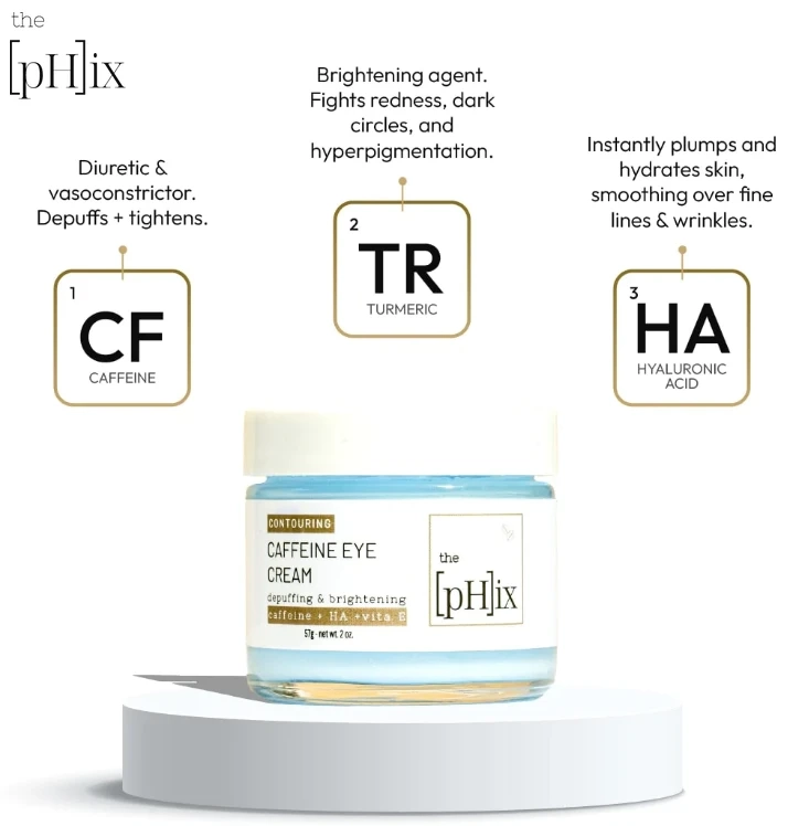 Say Goodbye To Dark Circles With Caffeine-Based Eye Cream
