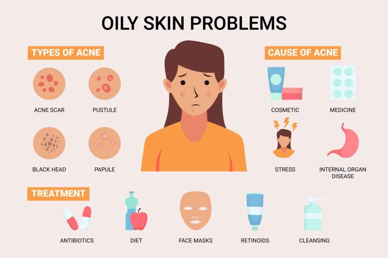 The Beauty of Healthy Skin: Integrating Nutrition and Skincare for Radiant Results