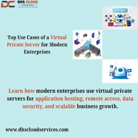 Top Use Cases of a Virtual Private Server for Modern Enterprises