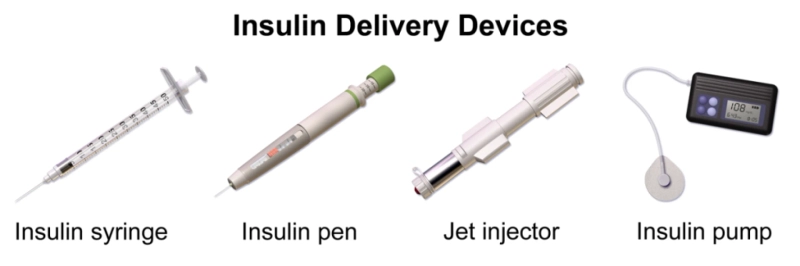 Market Insights: Canada's Insulin Delivery Devices Industry