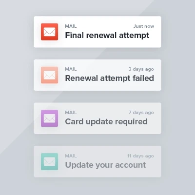 3 Important Aspects of Reducing Involuntary Churn